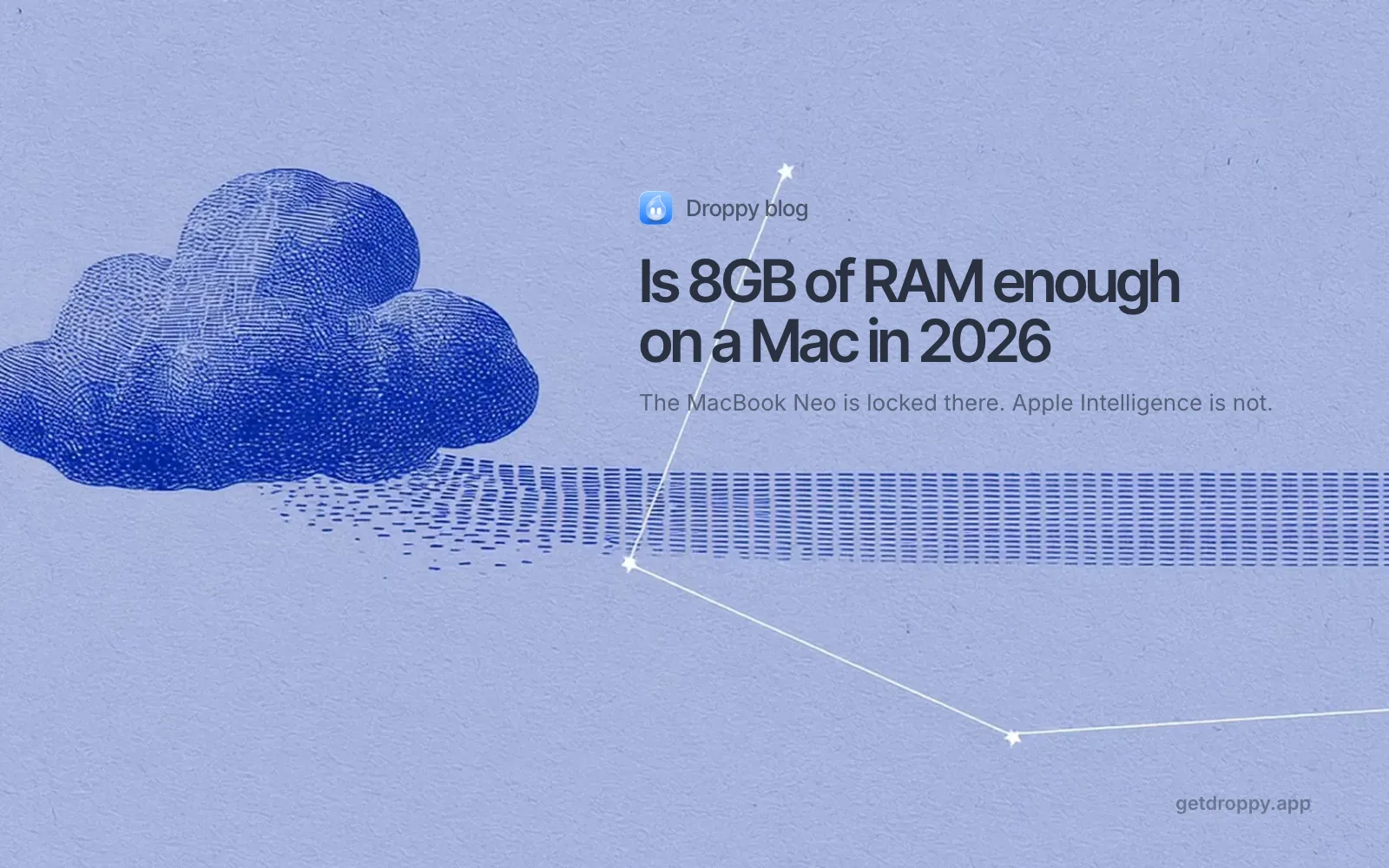 Editorial cover asking whether 8GB of RAM is enough on a Mac in 2026, over engraved clouds on periwinkle paper