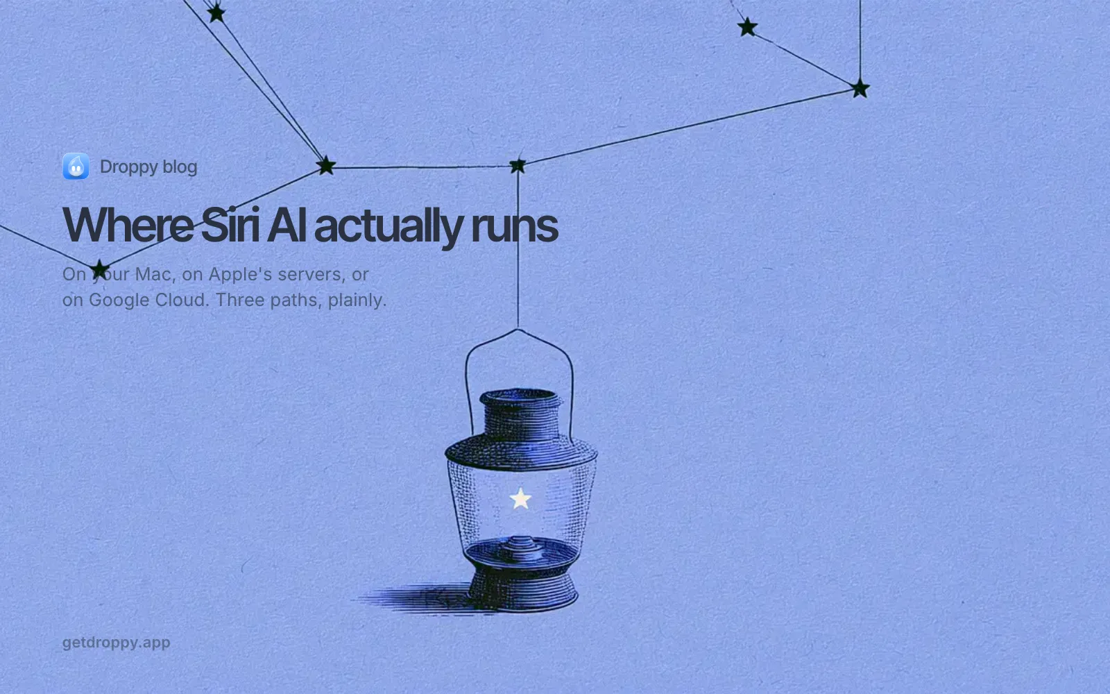 Editorial cover about where Siri AI runs, with a lantern hanging from a constellation on periwinkle paper