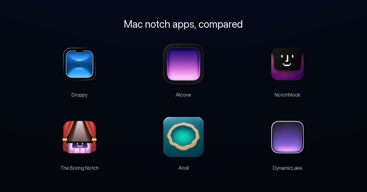 The Droppy, Alcove, NotchNook, The Boring Notch, Atoll, and DynamicLake app logos arranged across a dark glass arc